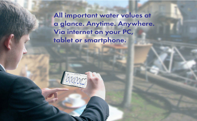 Anywhere, anytime: monitor an control